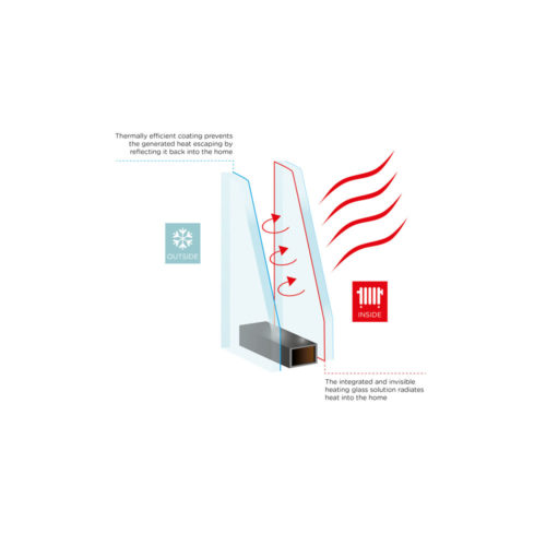 glow-heated-glass-diagram